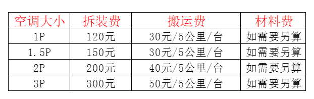 天镇空调移机及费用电话在哪里找